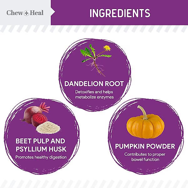 Chew + Heal Stop The Scoot Anal Glands Powder Supplement for Dogs- Powder