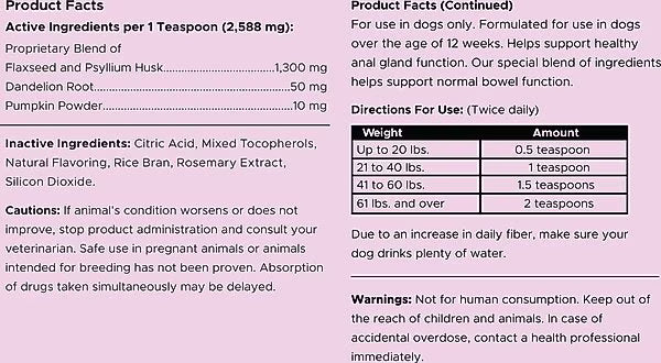Chew + Heal Stop The Scoot Anal Glands Powder Supplement for Dogs- Powder