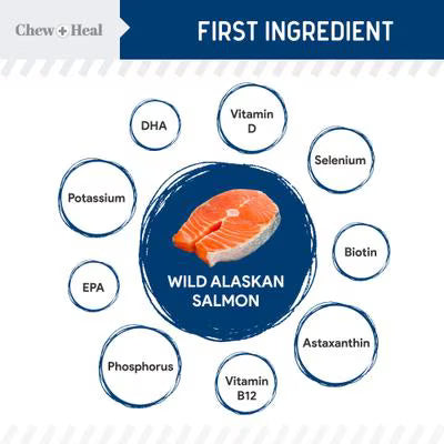 Chew + Heal Limited Ingredient Wild Alaskan Salmon Multivitamin Soft Jerky Dog Treats, 12-oz and 5-oz