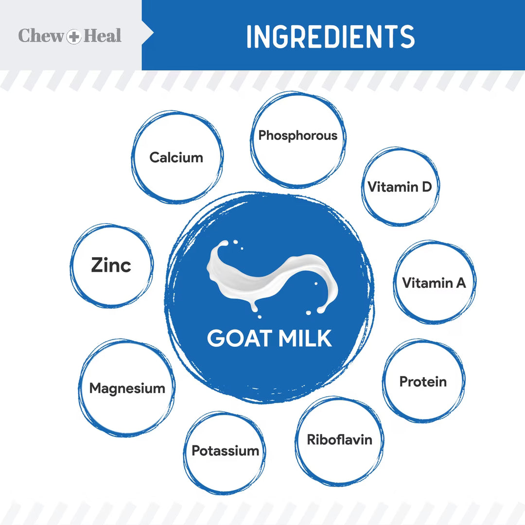 Chew + Heal High Protein Goat Milk Powder Digestive Aid Supplement for Dogs, 6-oz jar