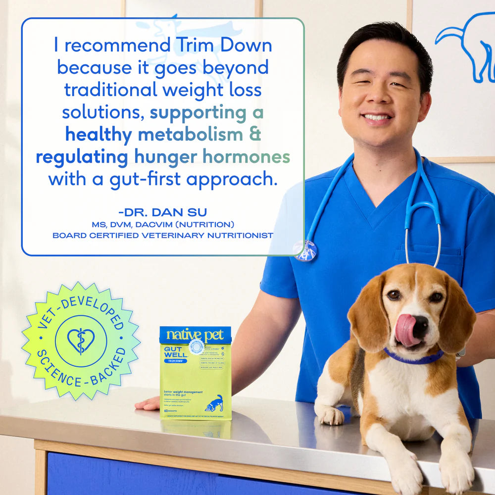 GutWell Trim Down