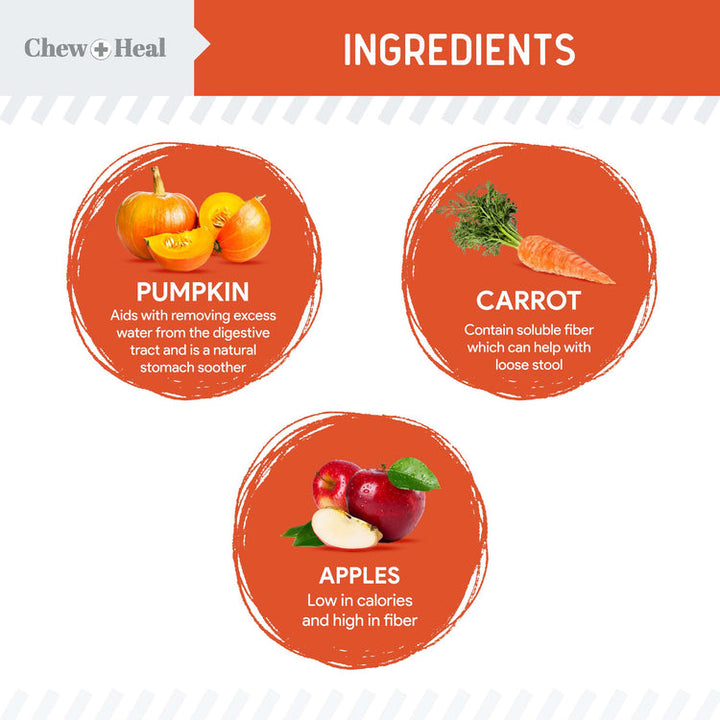 Organic Pumpkin Digestive Defense Superfood Blend Powder Digestive Aid Supplement for Dogs