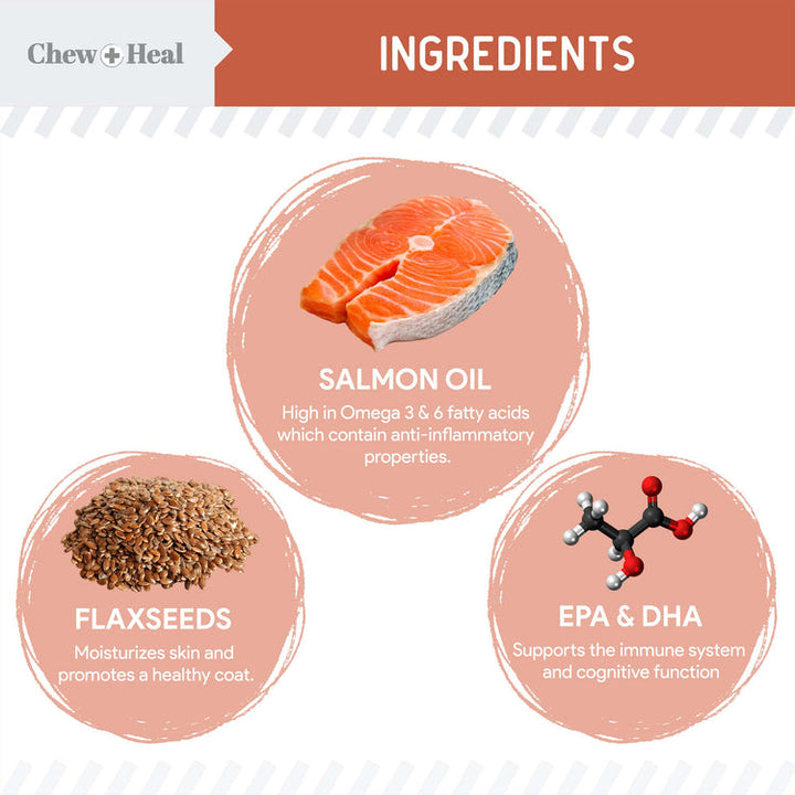 Salmon Omega Skin & Coat Supplement for Dogs