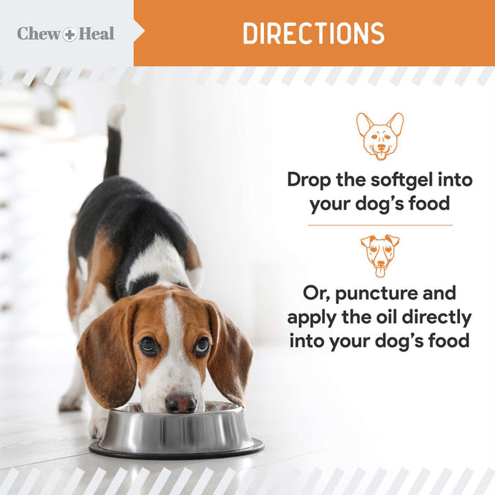 Mini Wild-Caught Omega-3 Soft gels Skin & Coat Supplement for Puppies