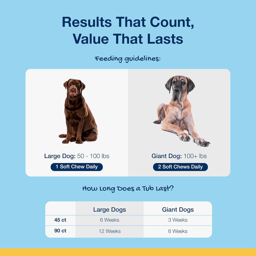 ProDen, PlaqueOff Soft Chews, For Large & Giant Breed Dogs