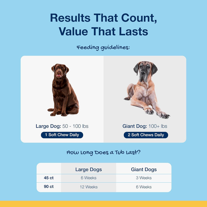ProDen, PlaqueOff Soft Chews, For Large & Giant Breed Dogs
