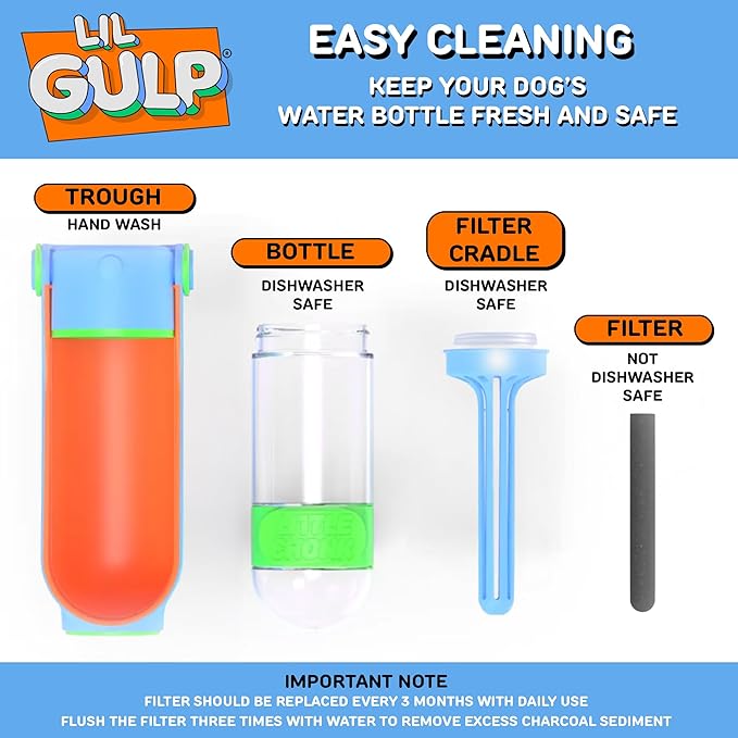 Lil Gulp The Ultimate Doggy Water Bottle