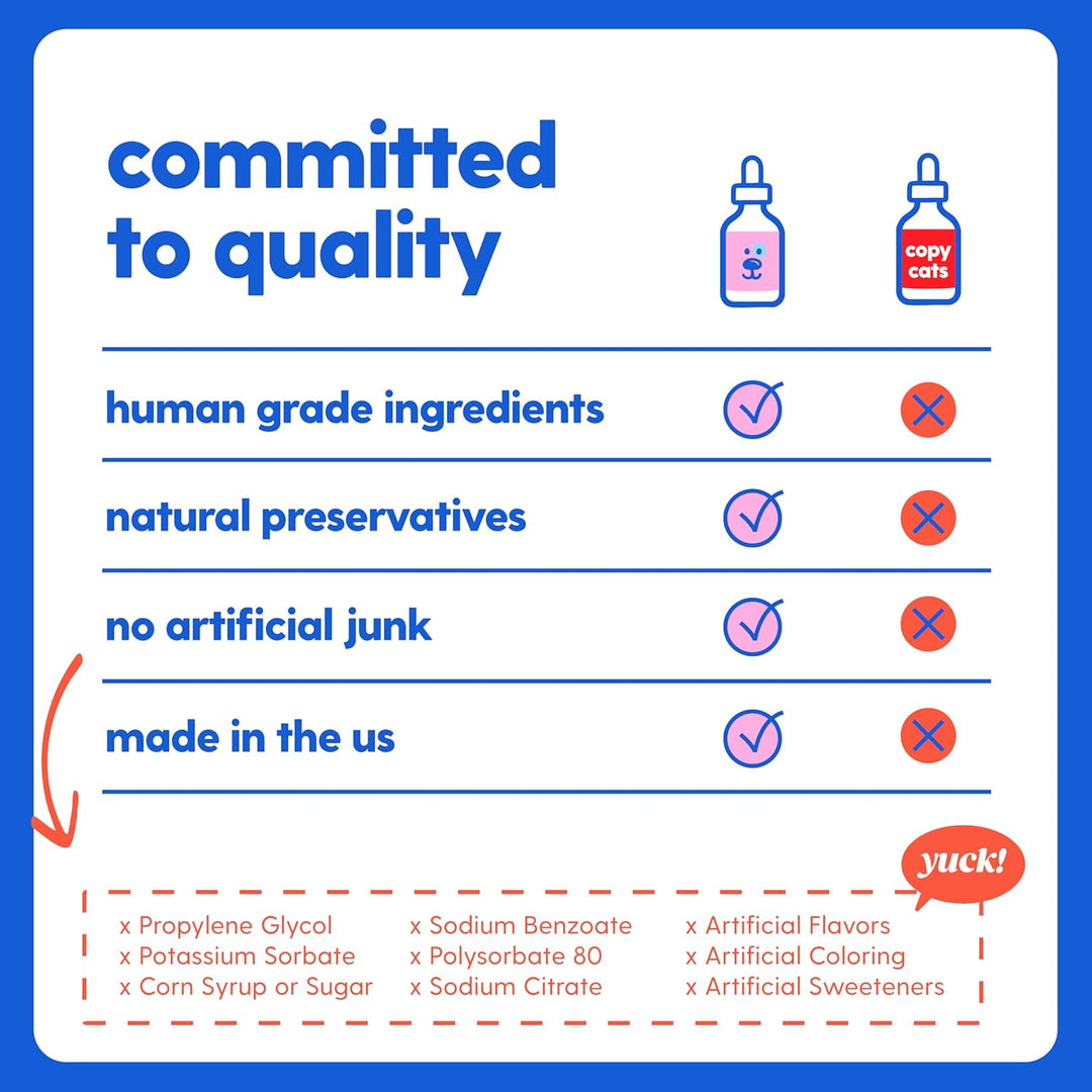 Taily Multivitamin with Liquid Collagen for Dogs and Cats, 4 oz