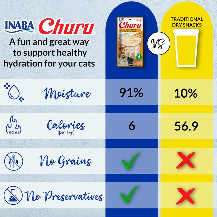 Inaba Churu Tuna Variety Box Cat Treats 40X14G