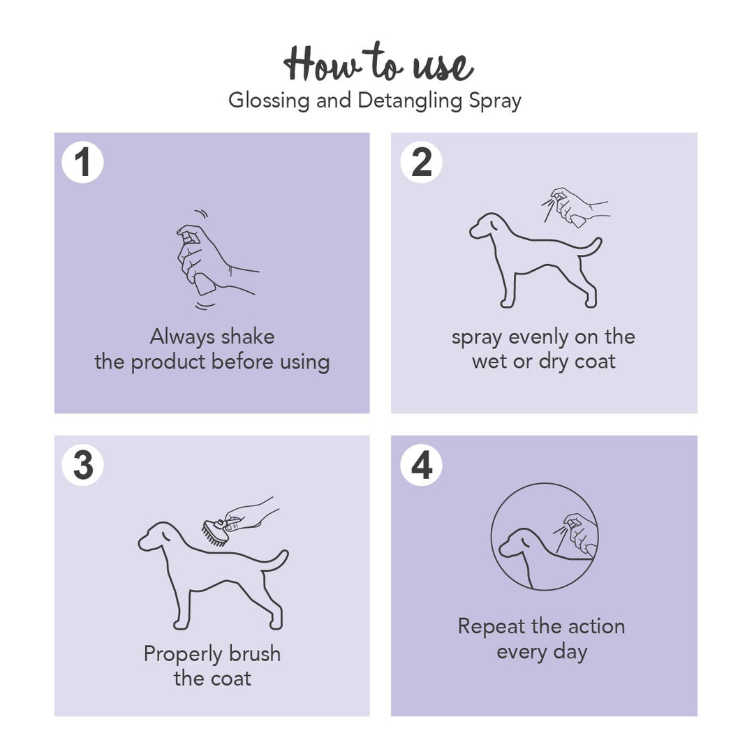 Yuup! Home Glossing And Detangling Spray 150ml