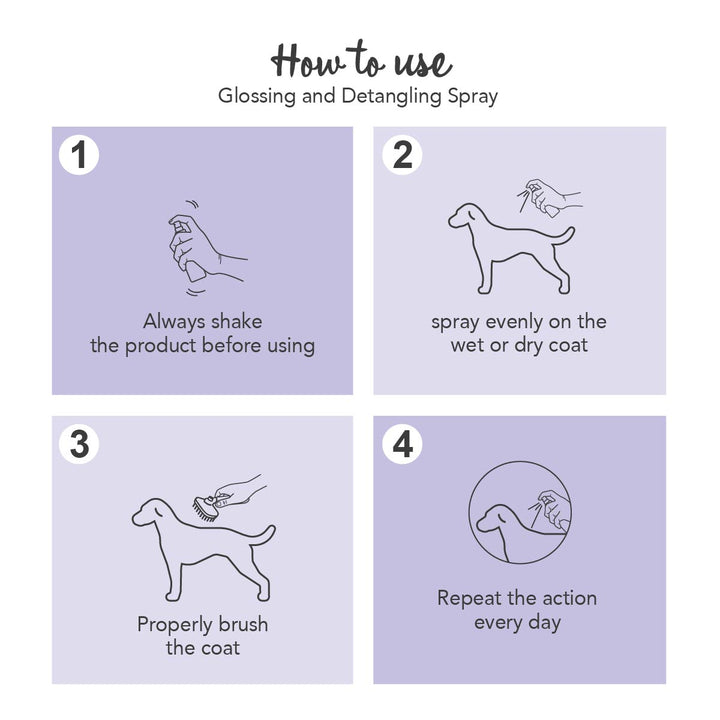 Yuup! Home Glossing And Detangling Spray 150ml