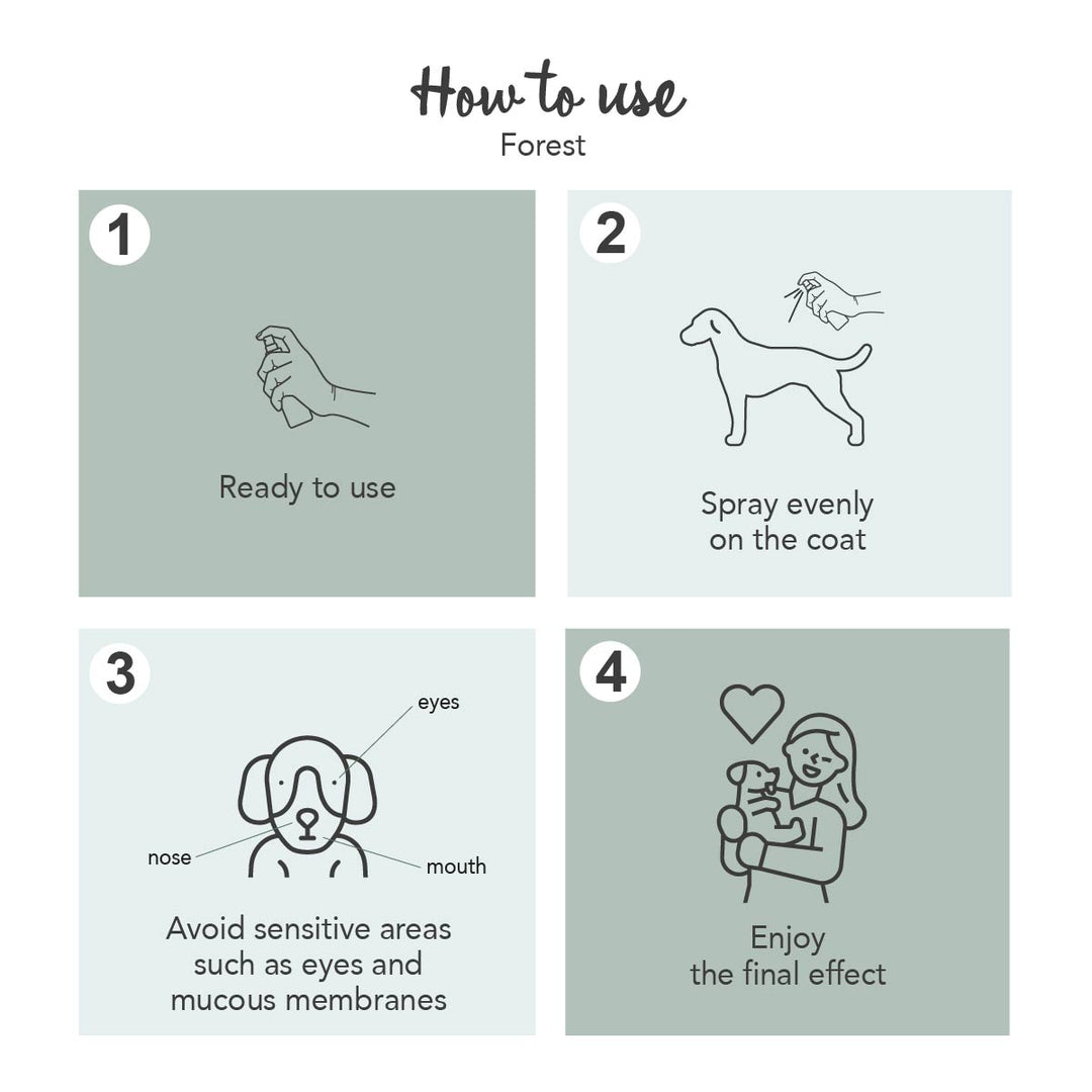 Yuup! Fashion Forest luxury perfume for pets 100ml