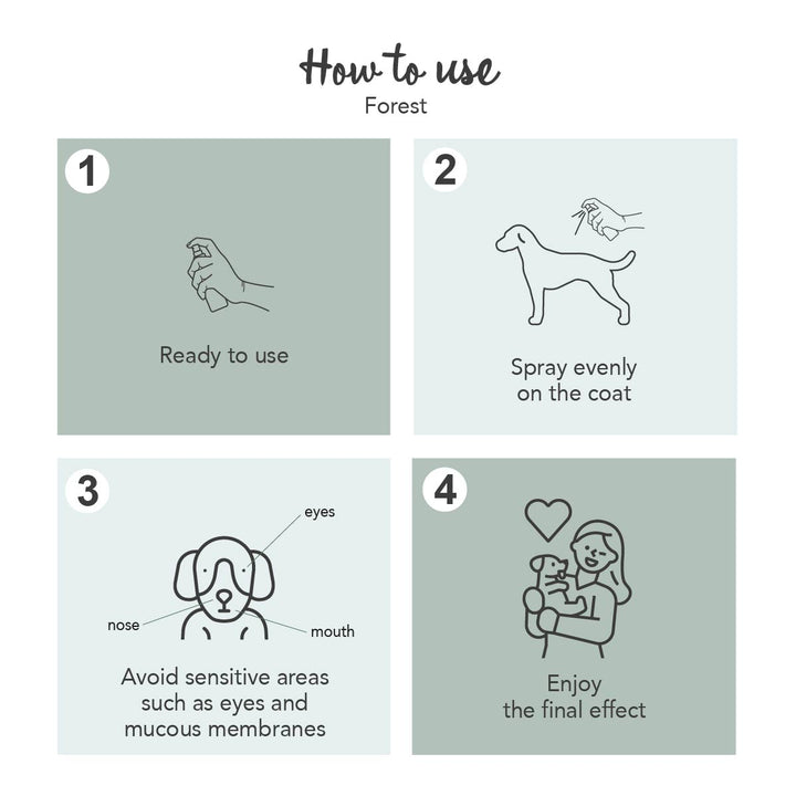 Yuup! Fashion Forest luxury perfume for pets 100ml