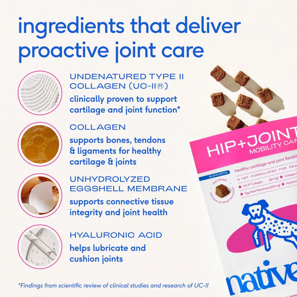 Hip+Joint Mobility Care