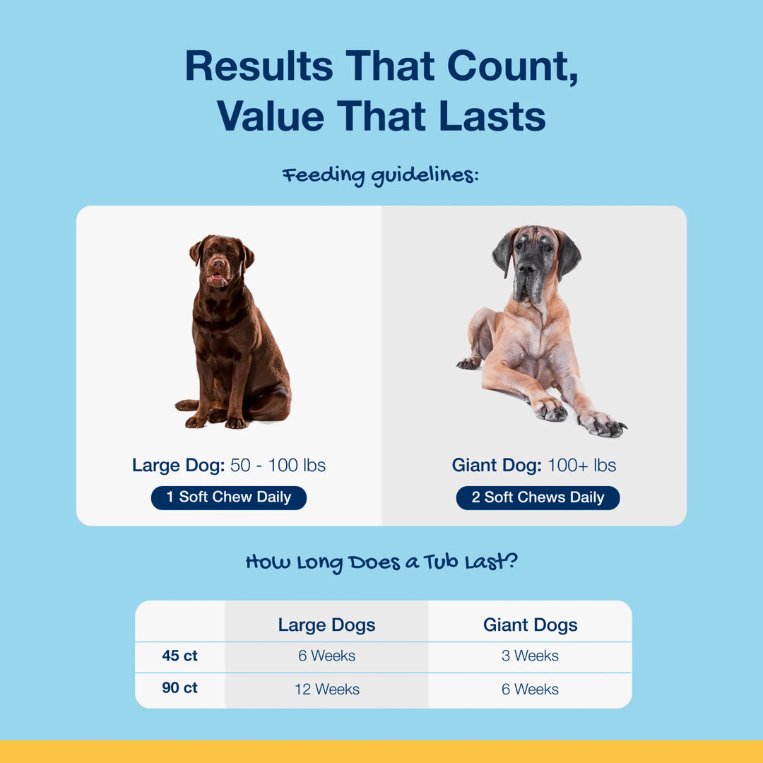 ProDen PlaqueOff Soft Chews - Dogs (For small and medium dogs)