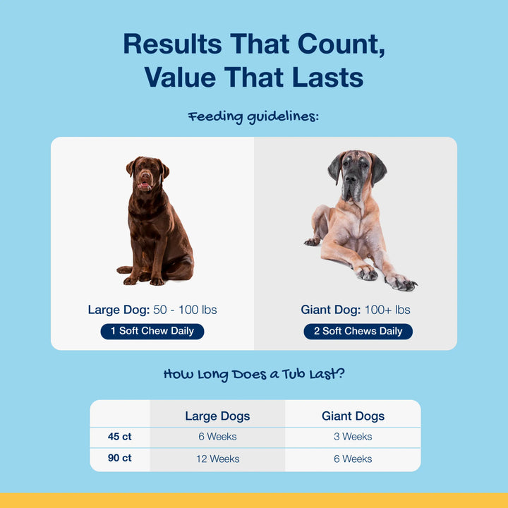 ProDen PlaqueOff Soft Chews - Dogs (For small and medium dogs)