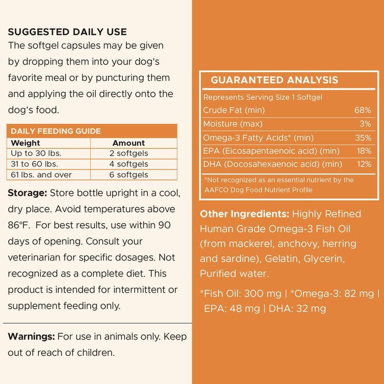 Mini Wild-Caught Omega-3 Soft gels Skin & Coat Supplement for Puppies