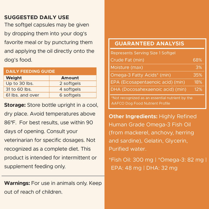 Mini Wild-Caught Omega-3 Soft gels Skin & Coat Supplement for Puppies