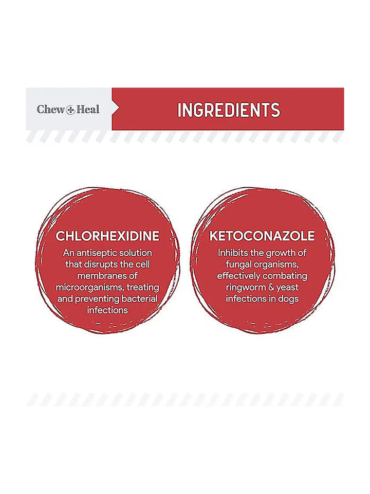 Chew + Heal Antibacterial & Antifungal Chlorhexidine & Ketoconazole Dog & Cat Grooming Wipes