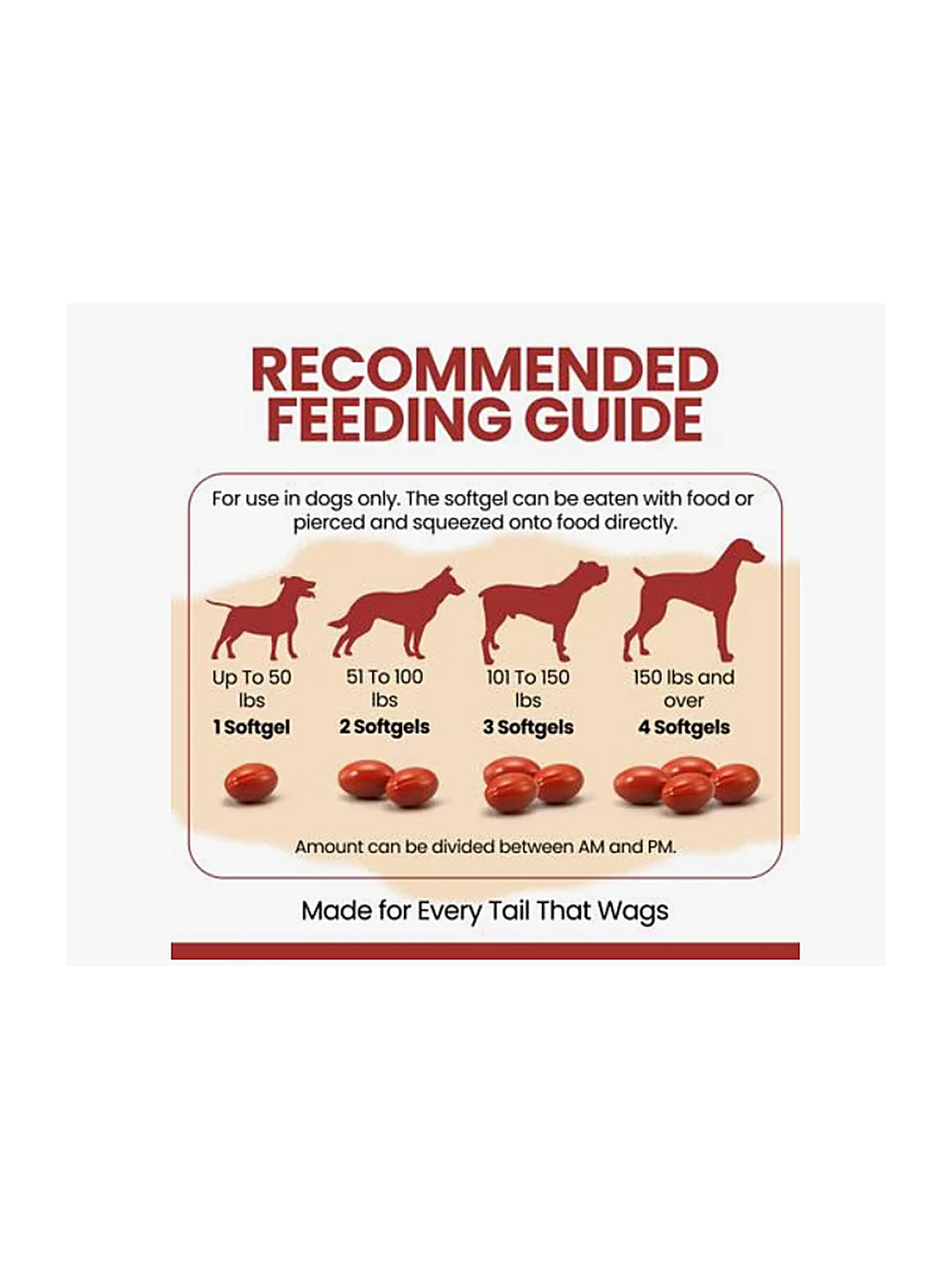 Chew + Heal CoQ10 Heart Support Softgels Supplement for Dogs, 60 count.