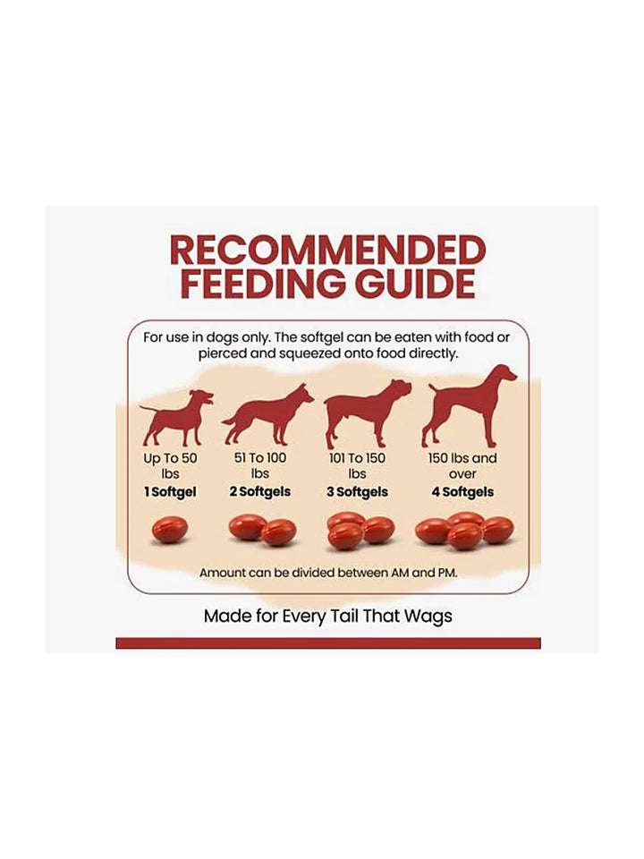 Chew + Heal CoQ10 Heart Support Softgels Supplement for Dogs, 60 count.