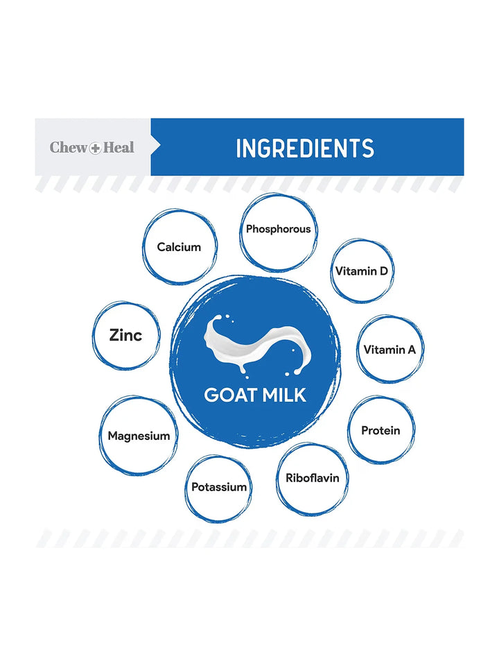 Chew + Heal High Protein Goat Milk Powder Digestive Aid Supplement for Dogs, 6-oz jar