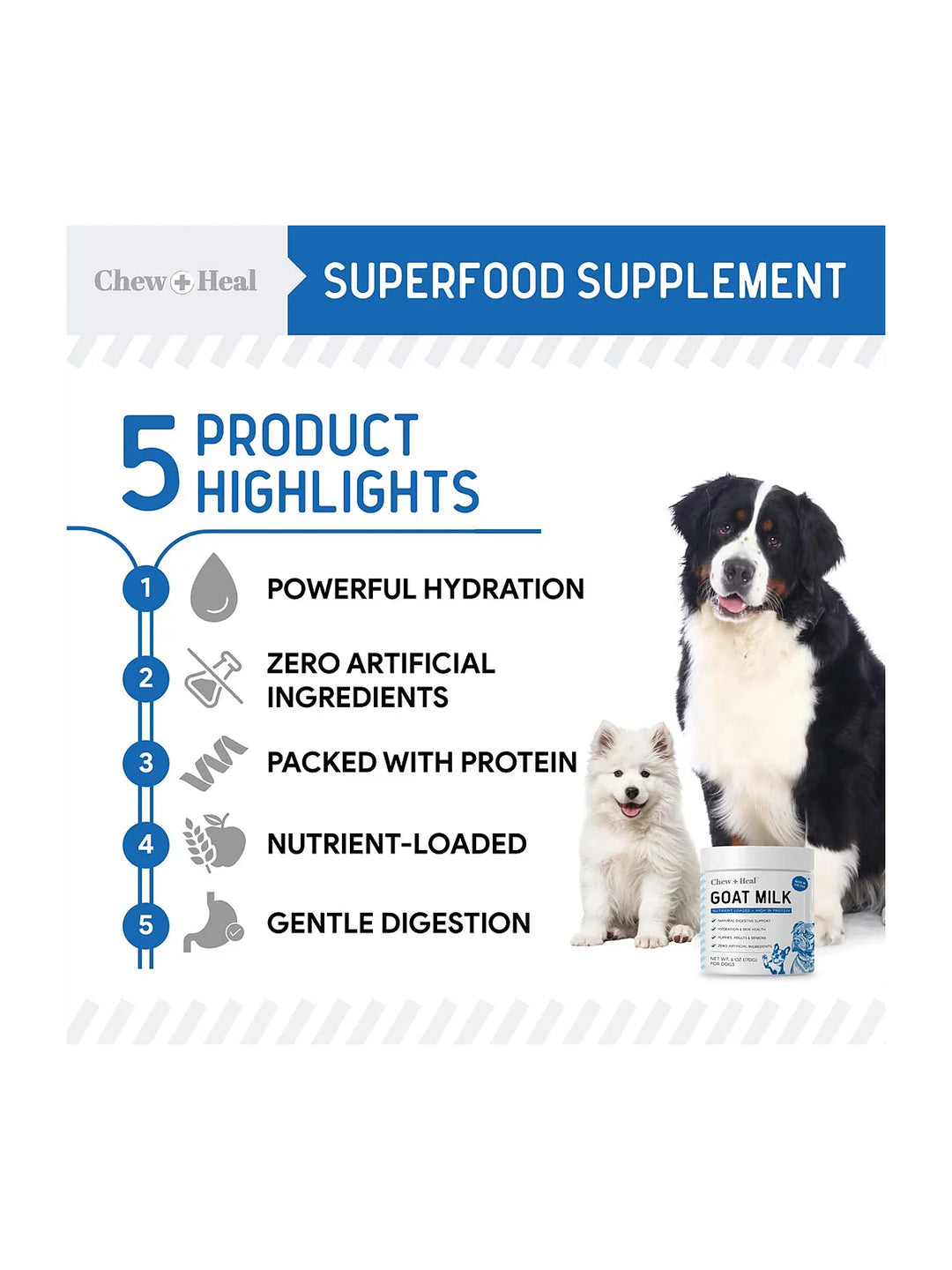 Chew + Heal High Protein Goat Milk Powder Digestive Aid Supplement for Dogs, 6-oz jar