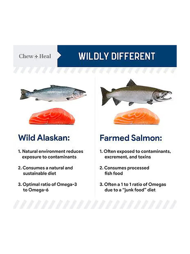 Chew + Heal Limited Ingredient Wild Alaskan Salmon Multivitamin Soft Jerky Dog Treats, 12-oz and 5-oz