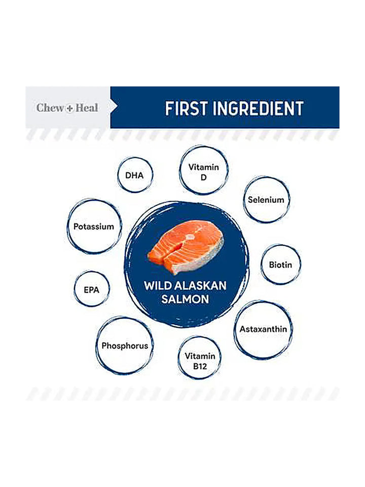 Chew + Heal Limited Ingredient Wild Alaskan Salmon Multivitamin Soft Jerky Dog Treats, 12-oz and 5-oz
