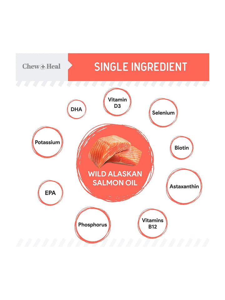 Chew + Heal MSC-Certified Pure Wild-Caught Alaskan Salmon Oil Skin & Coat Supplement for Dogs 8 oz