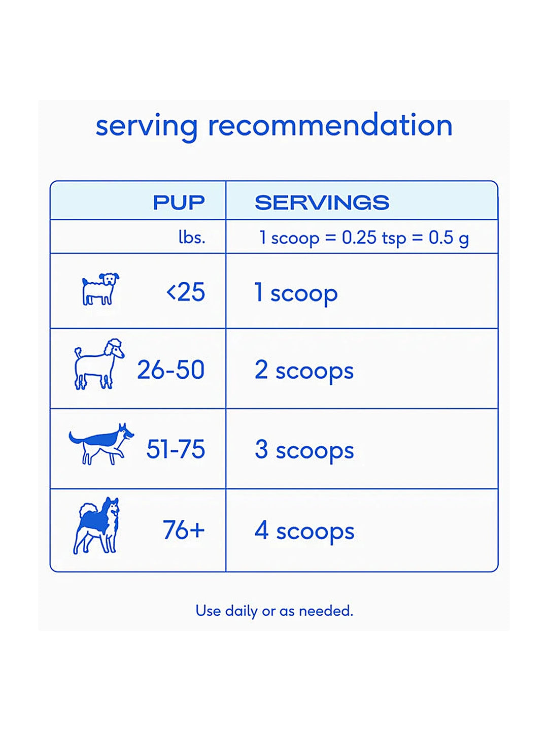 Colostrum - Bioactive support for vitality