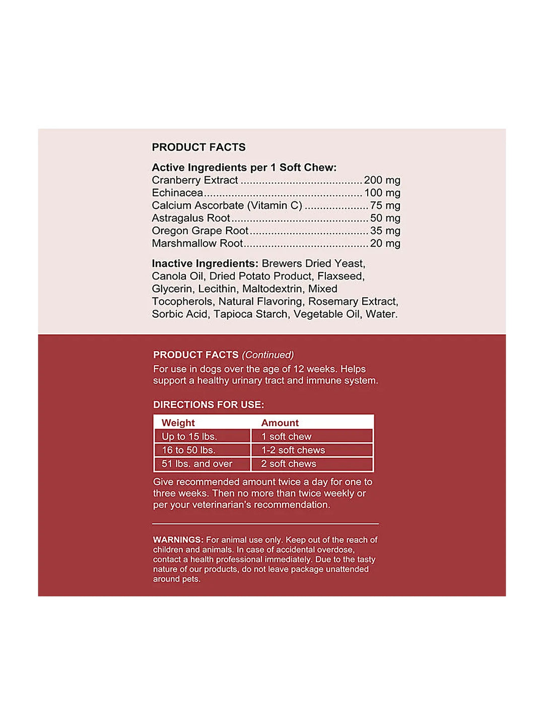 Cranberry Support Urinary Tract Supplement for Dogs
