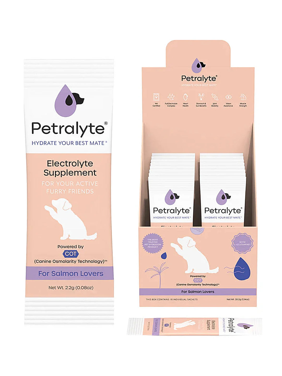 Dog Electrolyte and Joint Supplement, Salmon flavored.