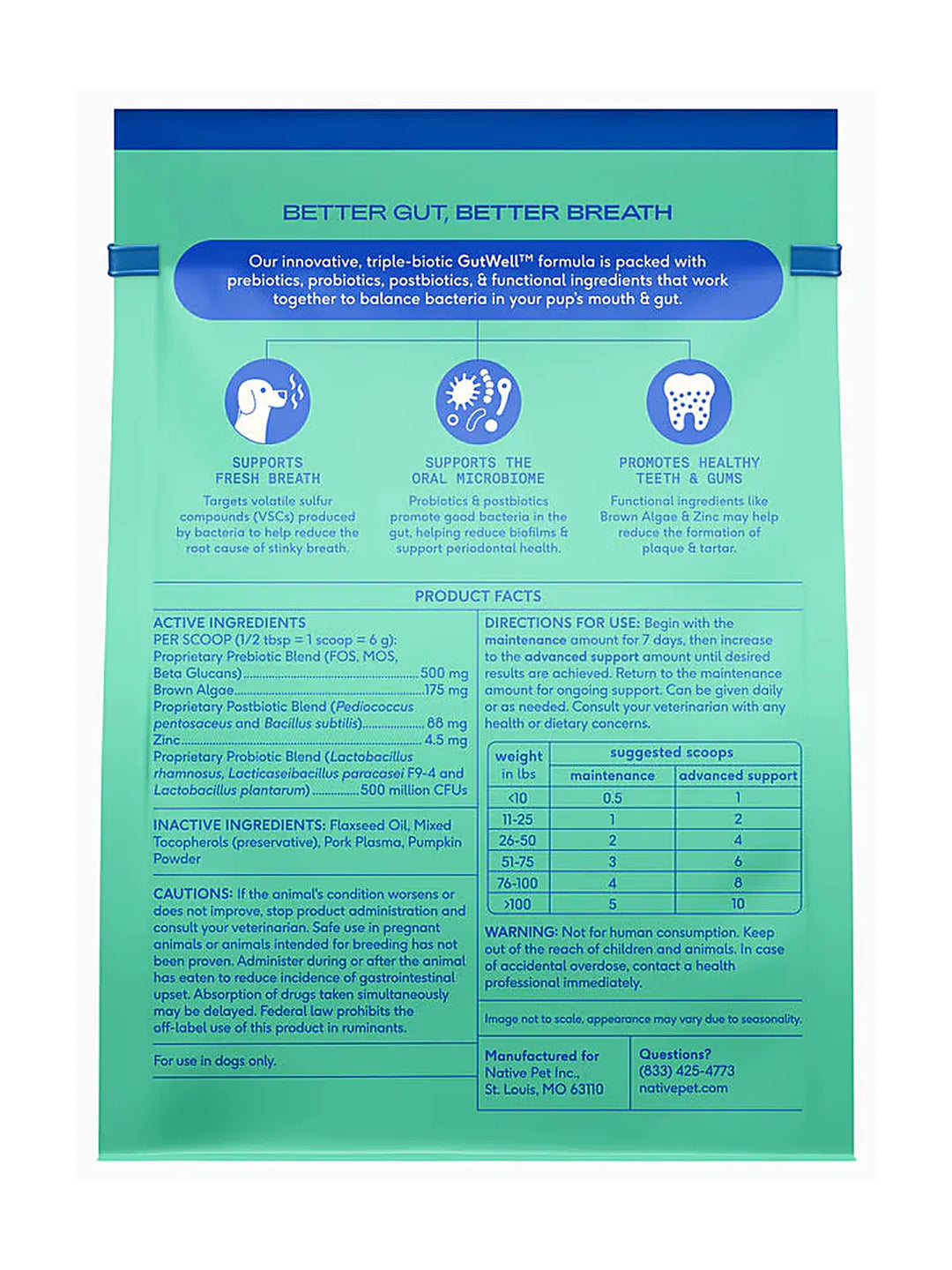 GutWell Clean Breath