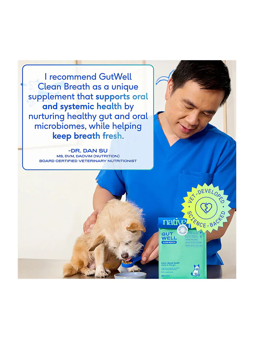GutWell Clean Breath