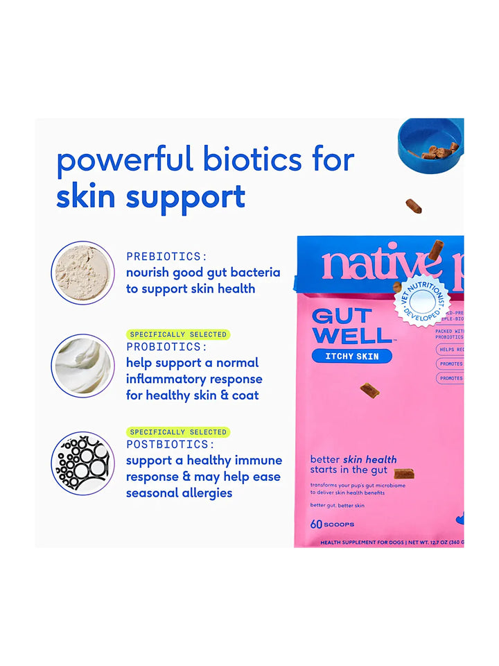 GutWell Itchy Skin