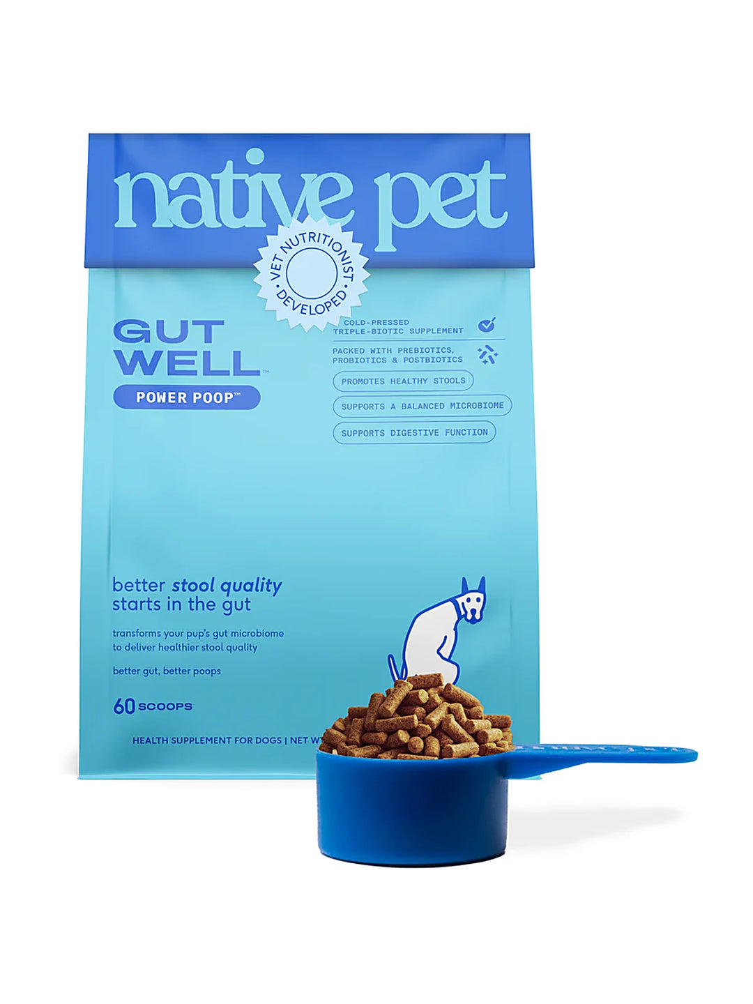 GutWell Power Poop