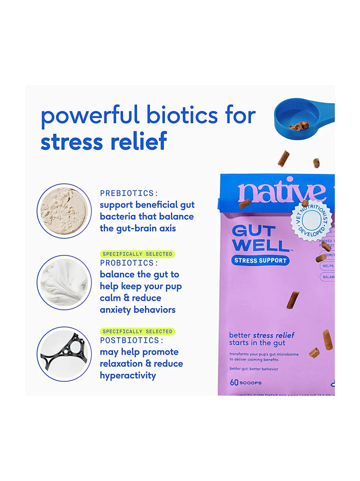 GutWell Stress Support