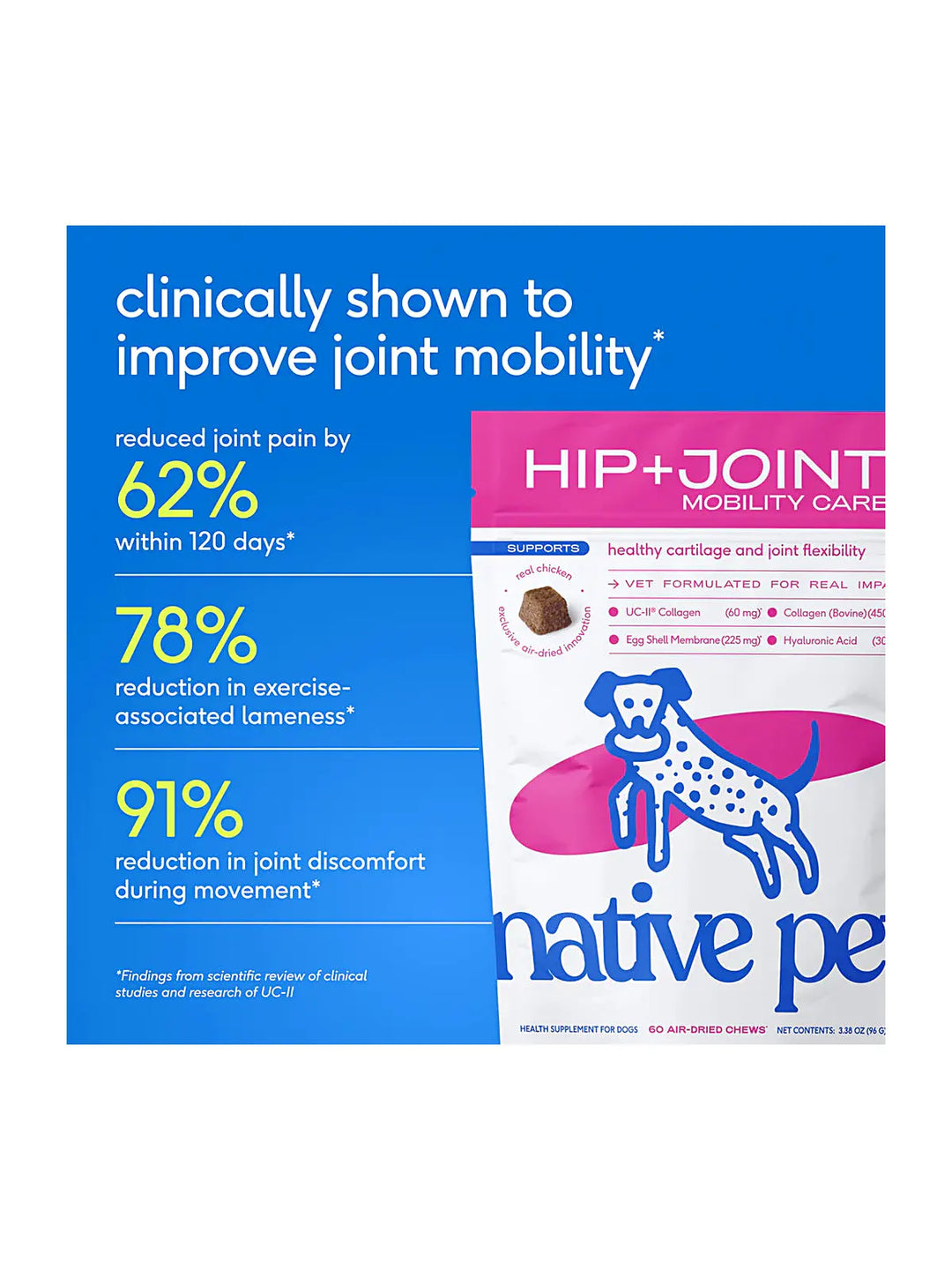 Hip+Joint Mobility Care