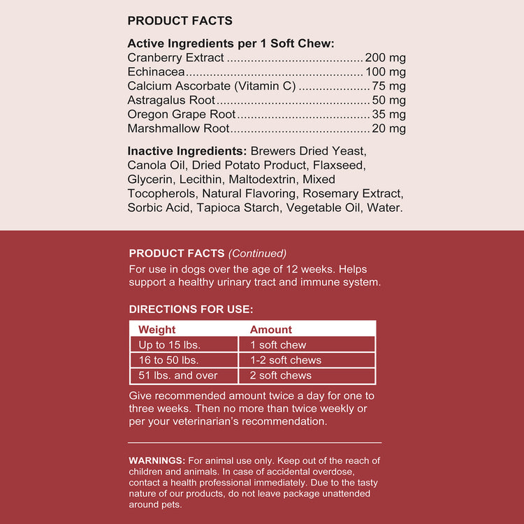 Cranberry Support Urinary Tract Supplement for Dogs