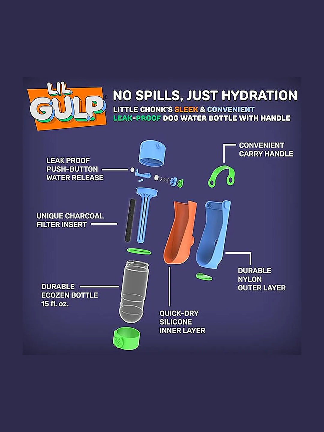 Lil Gulp The Ultimate Doggy Water Bottle
