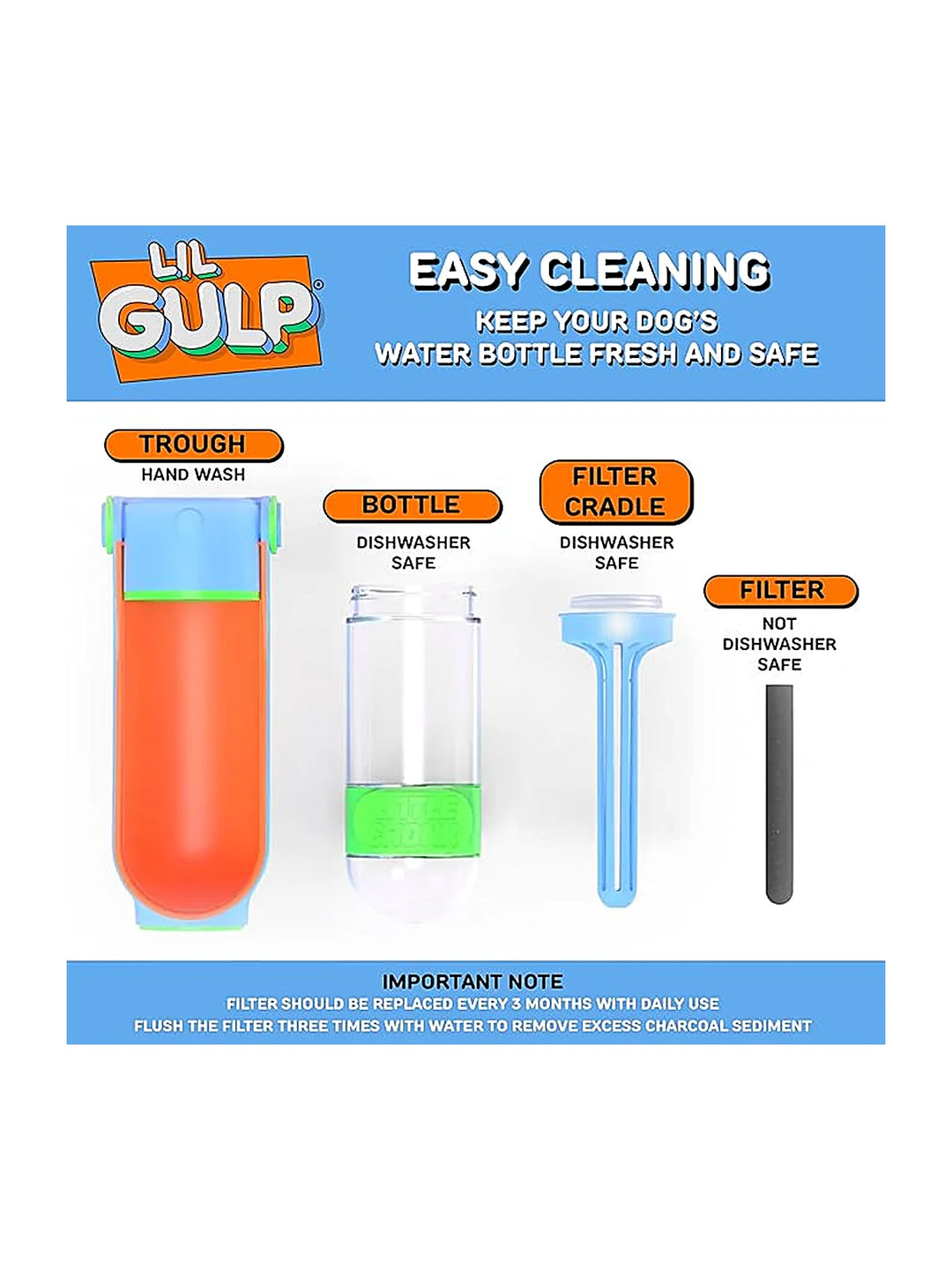 Lil Gulp The Ultimate Doggy Water Bottle