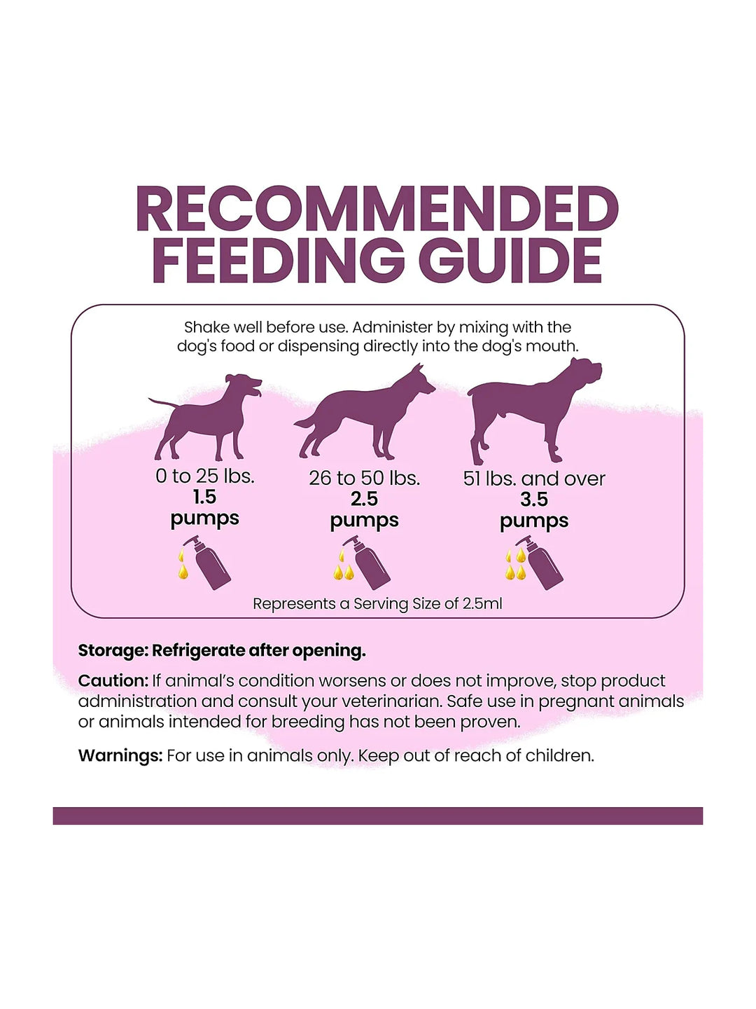 Liquid Collagen Supplement for Dogs – 4 oz Pump Bottle