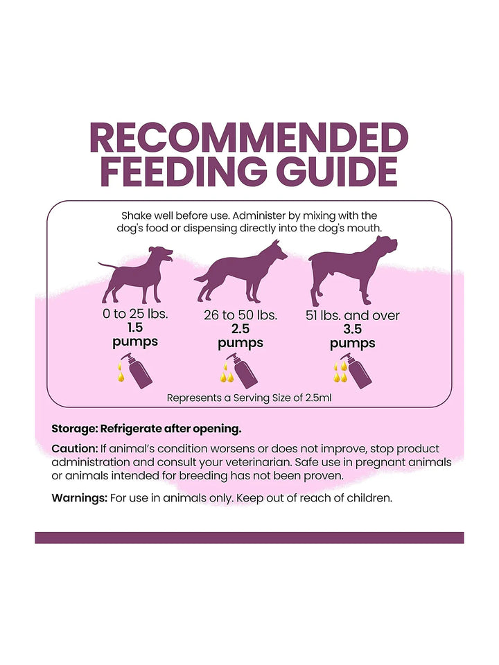 Liquid Collagen Supplement for Dogs – 4 oz Pump Bottle