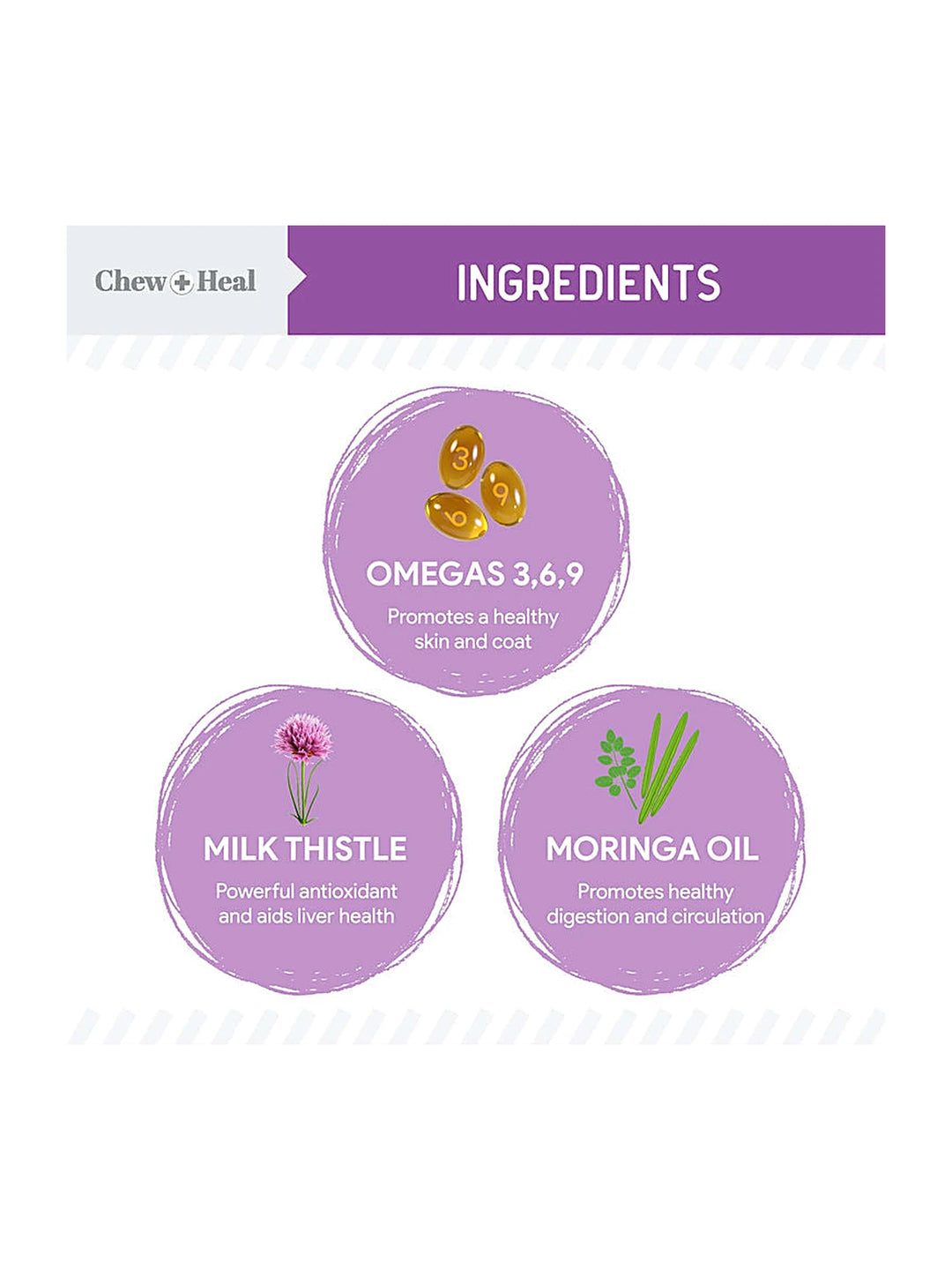 Milk Thistle Tincture with Moringa Oil & Salmon Oil Liquid Kidney & Liver Health Supplement for Dogs(4oz)