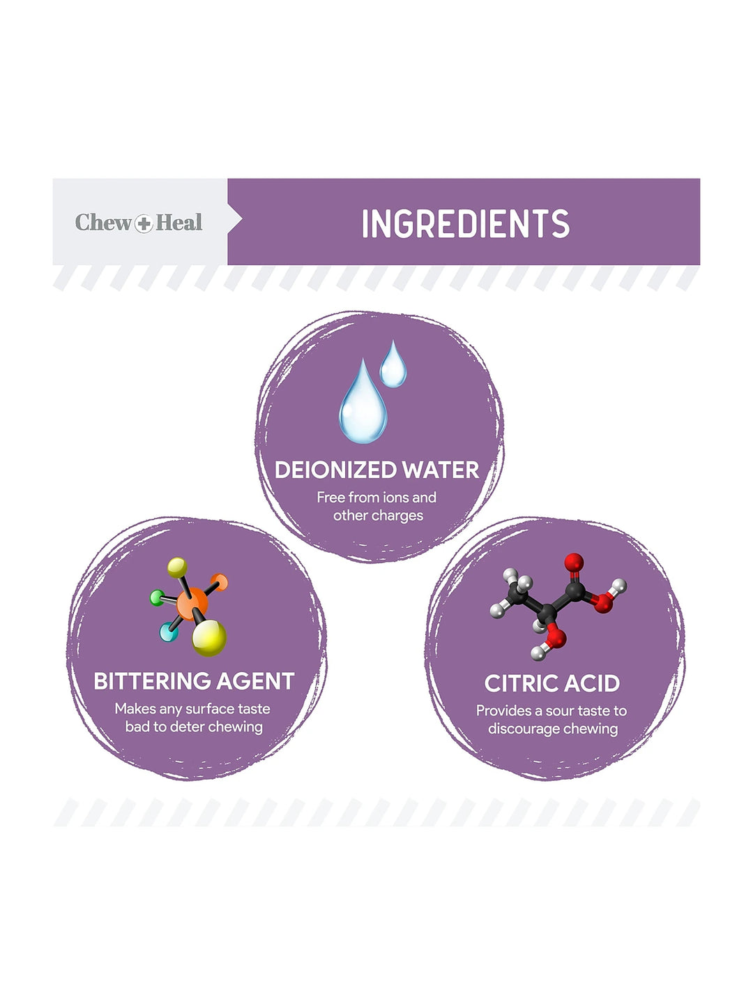 No Chew Dog & Cat Spray 8oz
