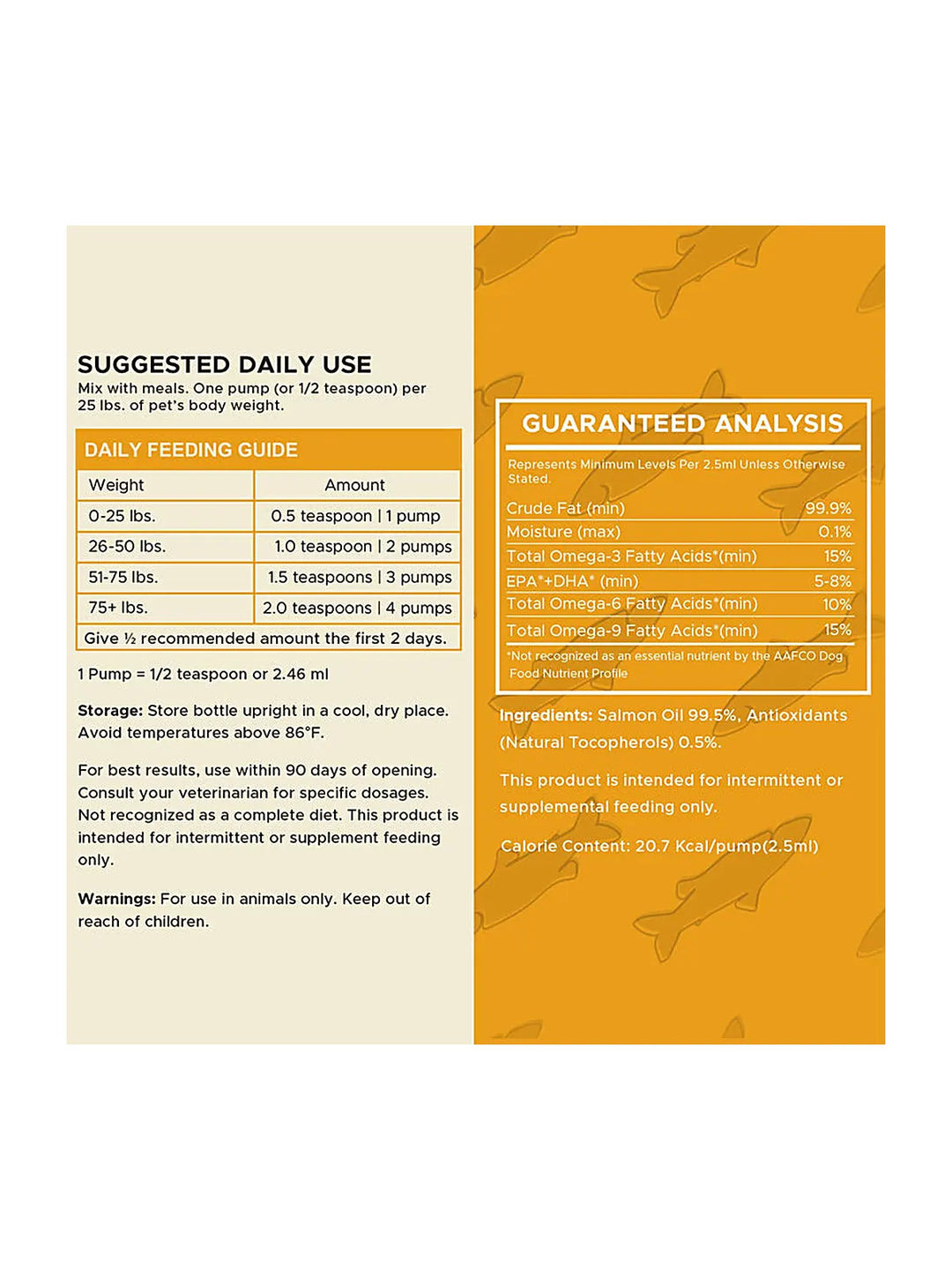 Norwegian Salmon Oil Skin & Coat Supplement for Dogs & Cats(8oz)