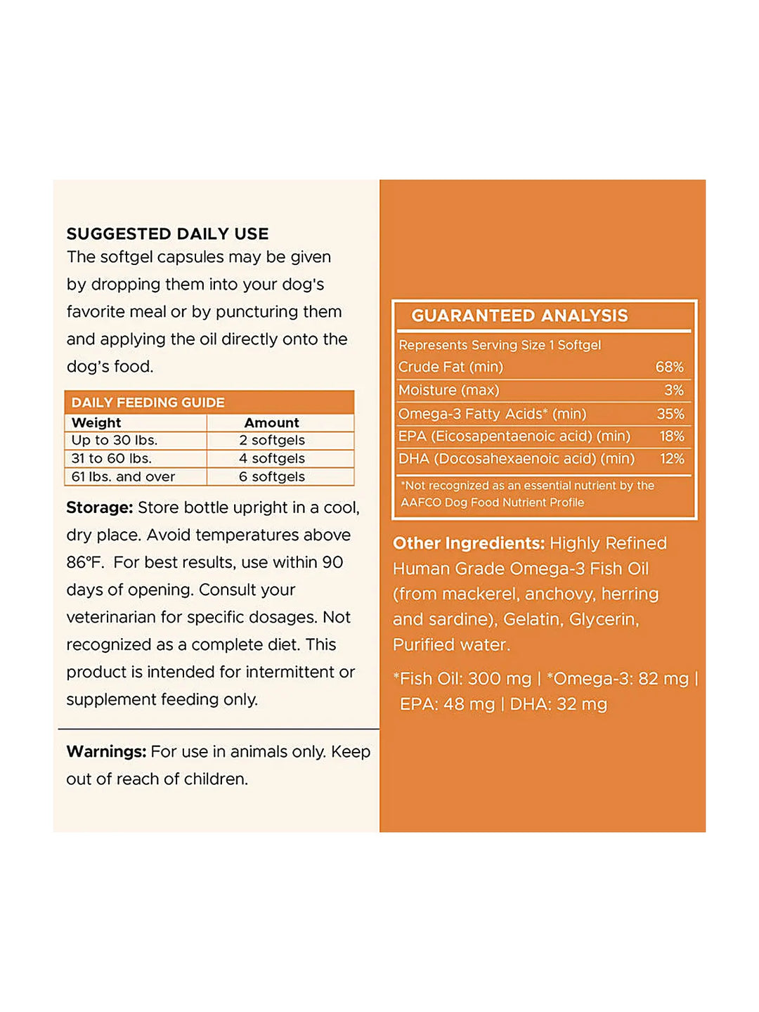 Mini Wild-Caught Omega-3 Soft gels Skin & Coat Supplement for Puppies