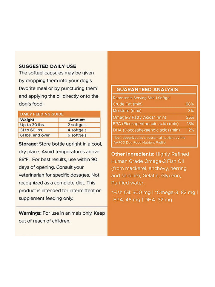 Mini Wild-Caught Omega-3 Soft gels Skin & Coat Supplement for Puppies