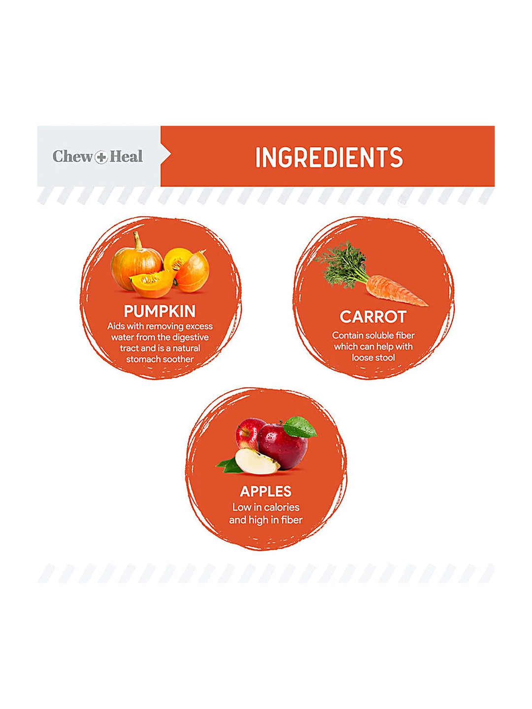 Organic Pumpkin Digestive Defense Superfood Blend Powder Digestive Aid Supplement for Dogs